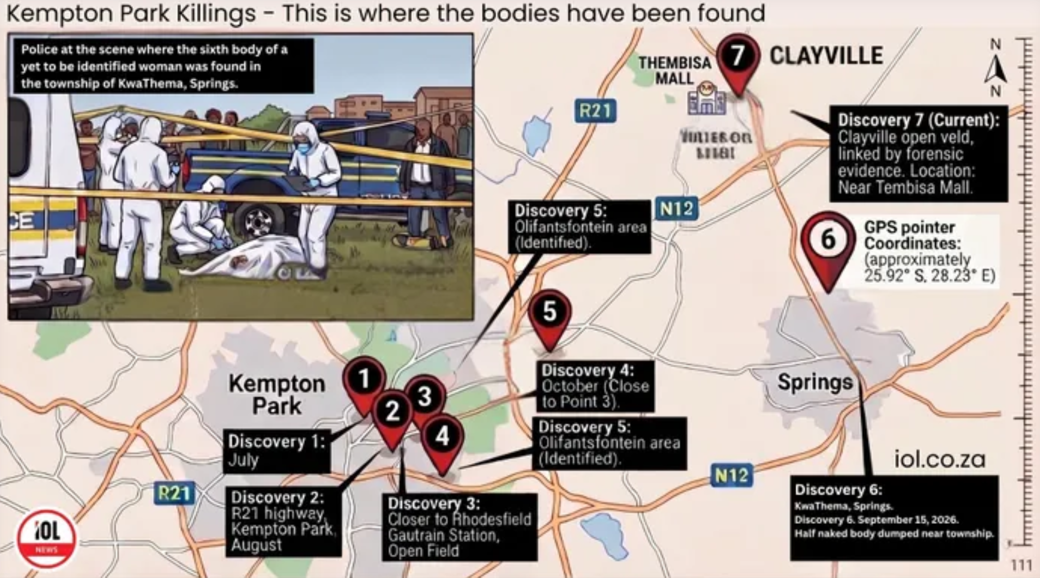 5 murdered Kempton Park bodies found: Kempton park killings portrait