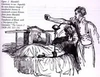 The first successful non-direct blood transfusion is carried out