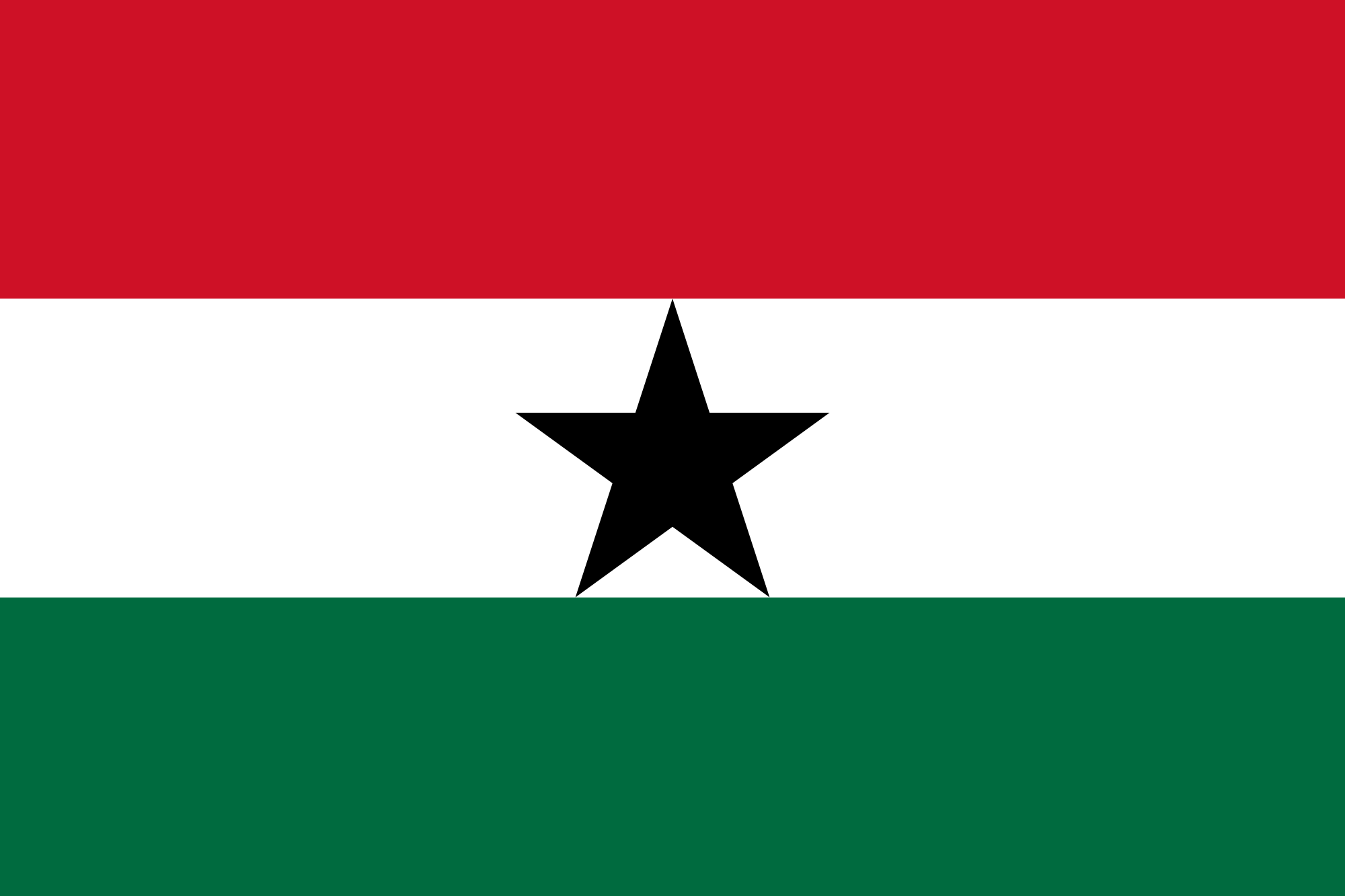 Military Coup in Ghana