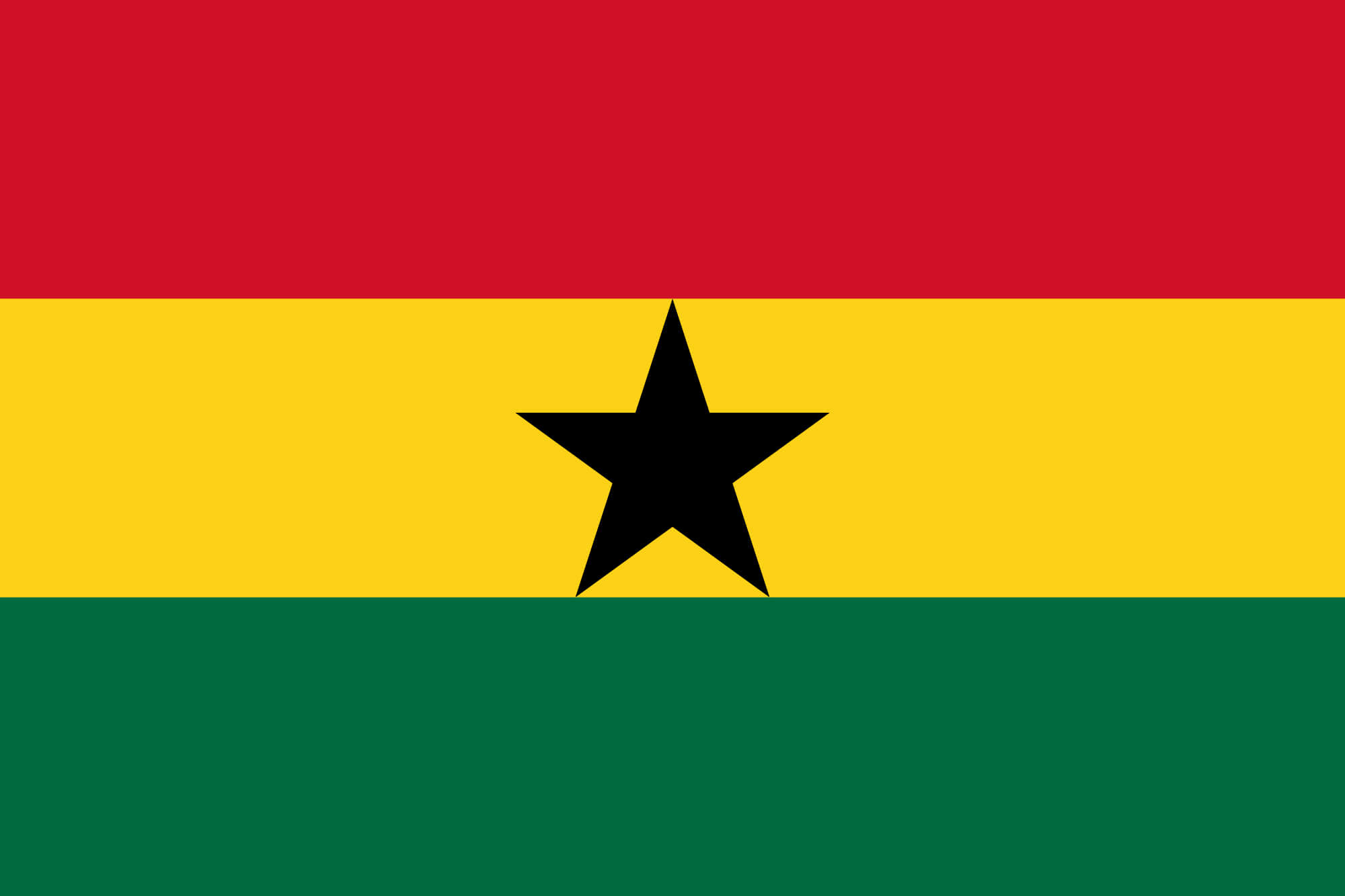All African People Conference is held in Accra, Ghana