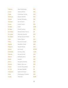 2009-2014 Provincial Government Gco premiers-page-005