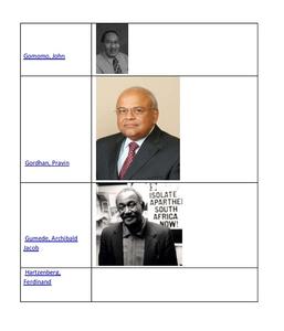 Role players for the 1996 South African Constitution-page-004