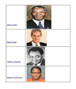 Role players for the 1996 South African Constitution-page-009