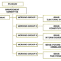 structure-map.gif