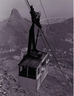 Cableway