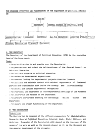 The proposed structure and functioning of the Department of Political Education
