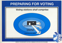 Preparing for voting 