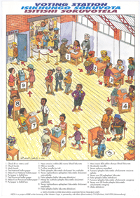 Voting Station