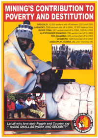 Minings contribution to poverty and destitut