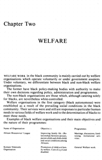 Chapter two: Welfare