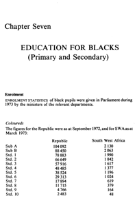 Chapter seven: Education for Blacks (Primary and Secondary)