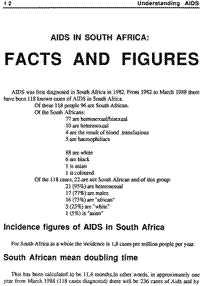 Aids in South Africa: facts and figures