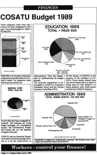 COSATU budget 1989