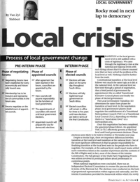 Local crisis