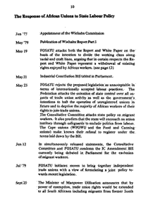The response of African unions to state labour policy