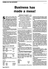 Business has made a mess!