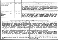 1986 Mine wage talks end