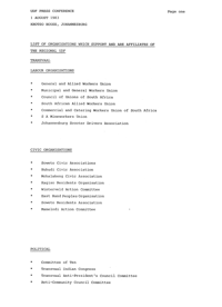 List of organisations which support and are affiliates of the Regional UDF