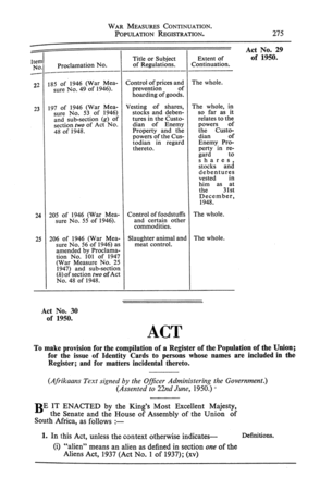 Population Registration Act, Act No 30 of 1950
