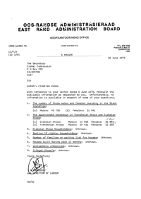 Letter from JG Adendorff, Director of Labour, East Rand Administration Board addressed to the Secretary of the Ciskei Commission 
