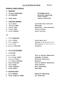 List of proposed placements
