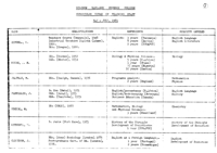 Solomon Mahlangu Freedom College: Curriculum Vitae of teaching staff
