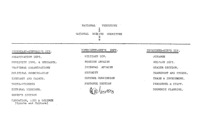 ANC Organogram