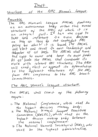 Structure of the ANC Womens League
