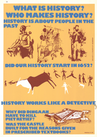 
What is history?  : Who makes history? : History is about people in the past
