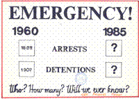 Emergency! 1960 1985