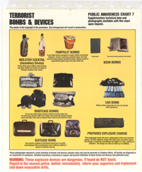
Terrorist bombs and devices : Public awareness chart 7
