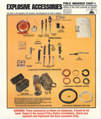 
Explosive accessories : Public awareness chart 5
