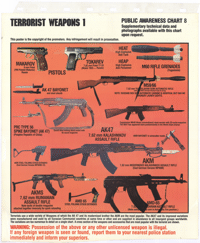 
Terrorist Weapons 1 : Public awareness chart 8
