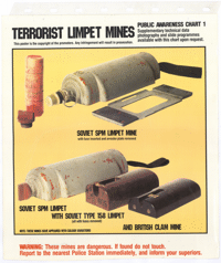 
Terrorist limpet mines : public awareness chart 1
