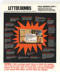 Letter bombs : public awareness chart 2