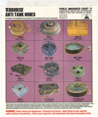 
Terrorist anti tank mines : public awareness chart 11
