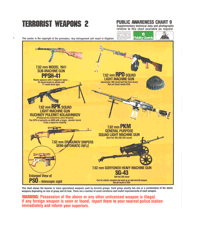 Terrorist Weapons 2