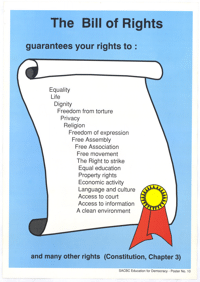 The Bill of Rights
