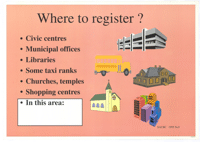 Where to register?