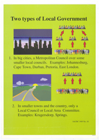 Two types of local government