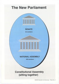 The New parliament