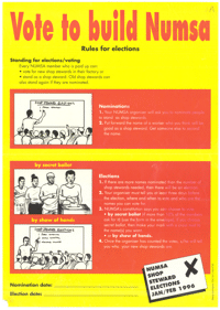 Vote to build NUMSA