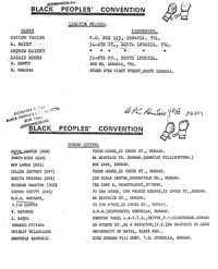 
Black Peoples Convention: Lenasia Branch and Durban Central lists of members and addresses

