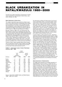 
Black Urbanisation In Natal/KwaZulu: 1980-2000
