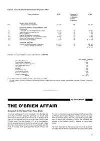 The OBrien Affair