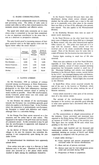 Annual report of the Commissioner of the South African Police for the year 1959
