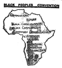 
Commissions Report: 1. Black Consciousness 2. Black Communalism
