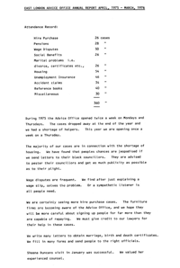
East London Advice Office Annual Report 1975 to 1976
