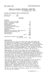 
The Black Sash Durban Advice Office: Report to National Conference 1976
