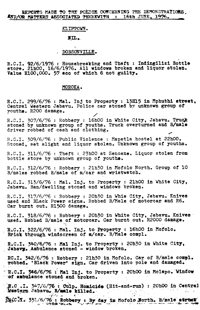
Reports made to the police concerning the demonstrations and/or matters associated therewith: 16 th June 1976
